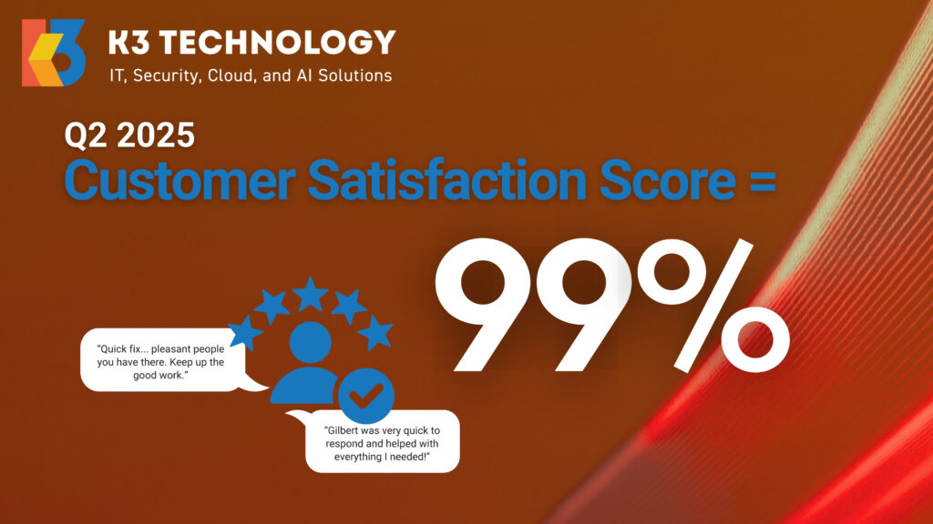 K3 Technology achieves 99% customer satisfaction score
