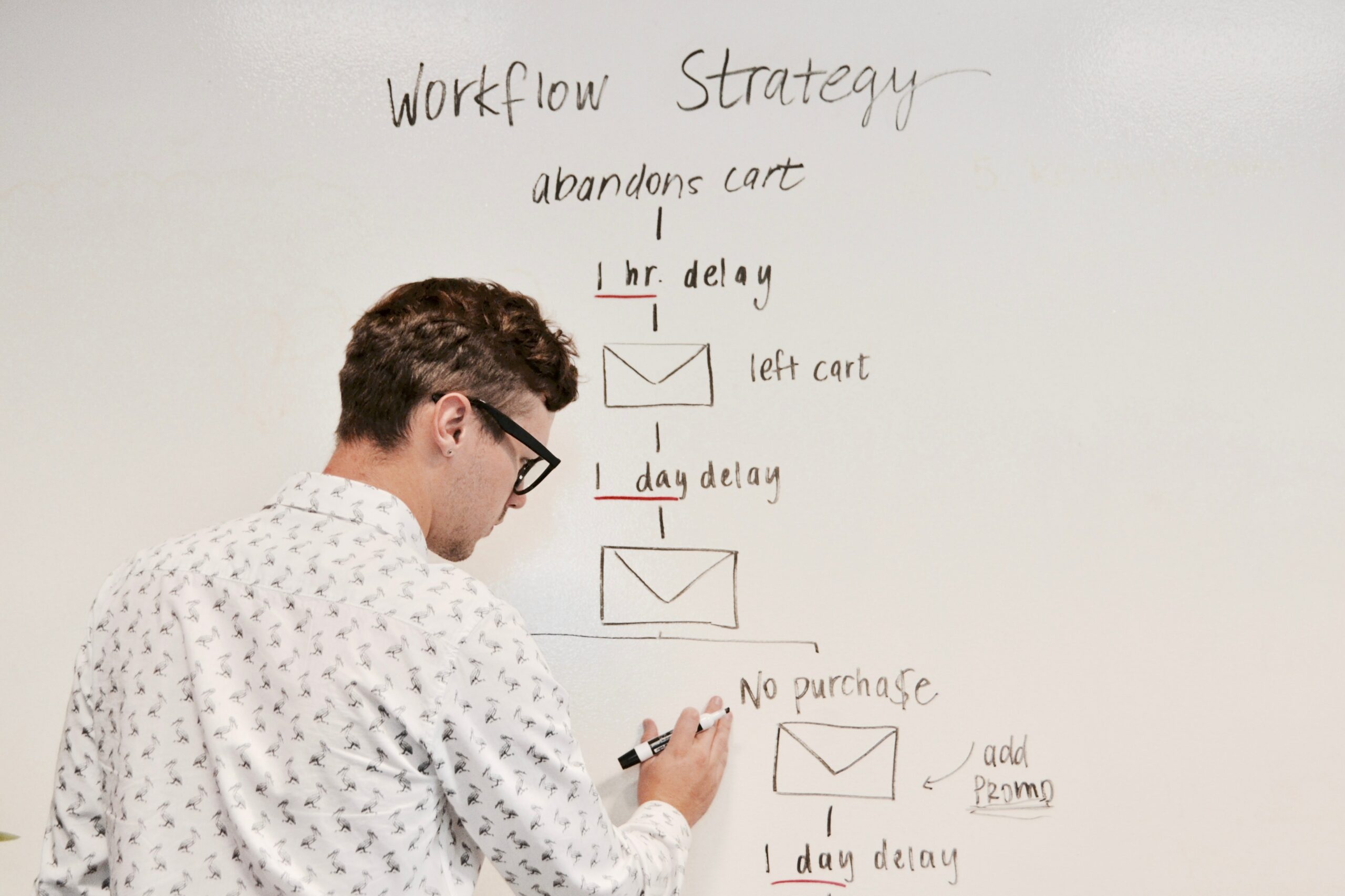 A man writing on a whiteboard with the words workflow strategy, explaining the concept of business process automation.